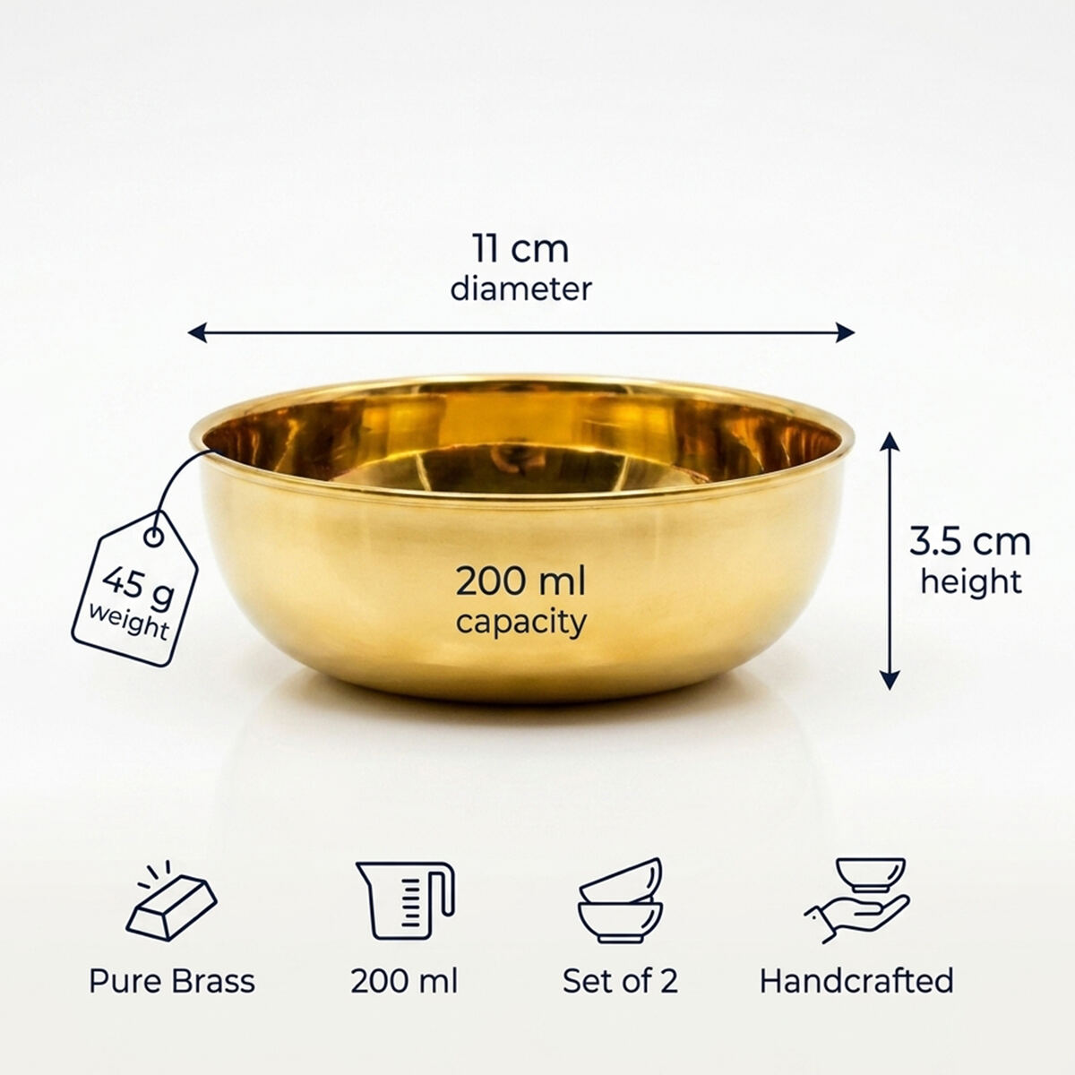 Bowl specifications